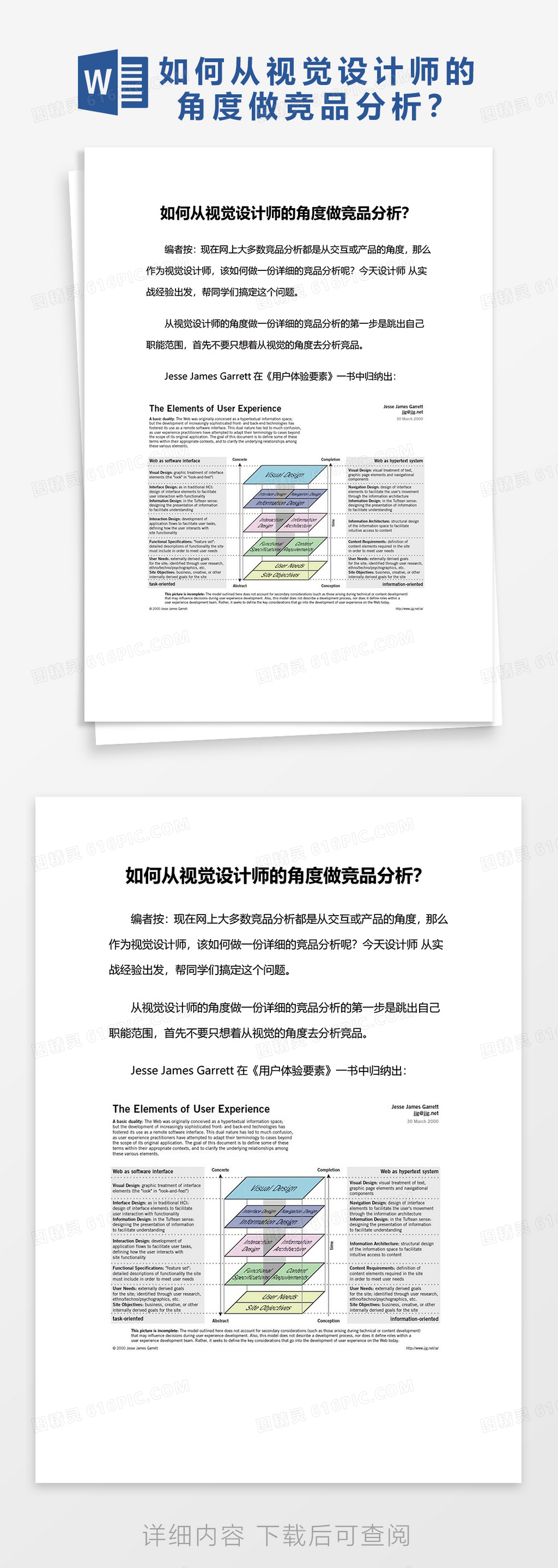 如何从视觉设计师的角度做竞品分析word模板