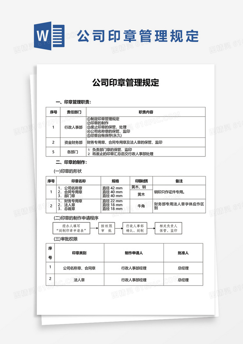 公司印章管理规定WORD模板