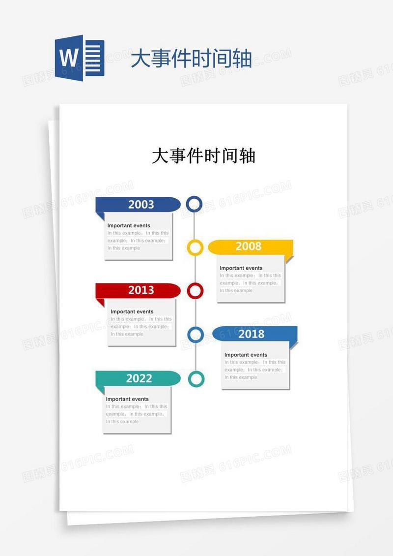 大事件时间轴