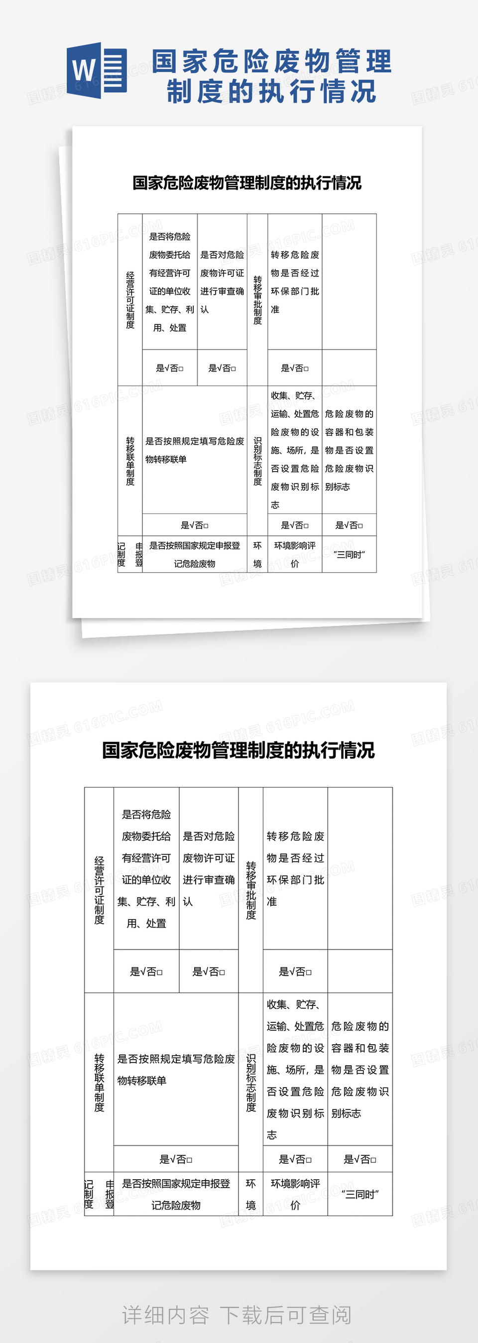 国家危险废物管理制度的执行情况word模板