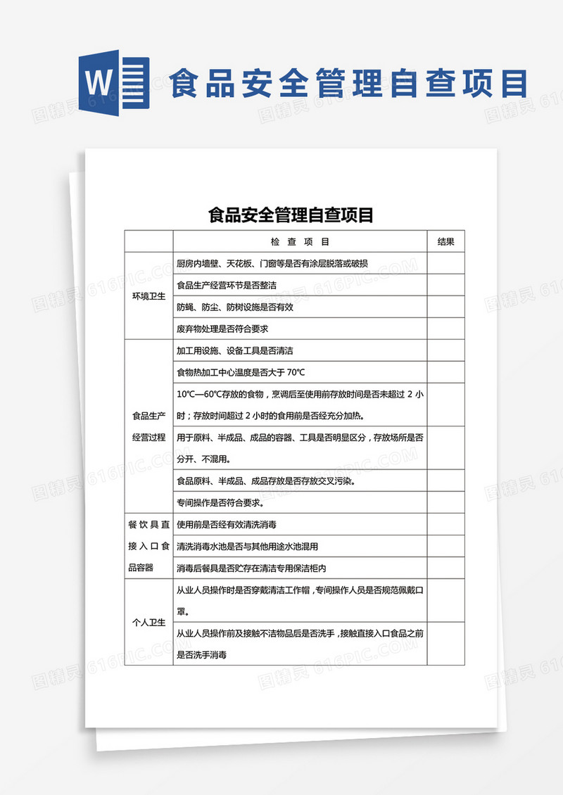 食品安全管理自查项目Word模板