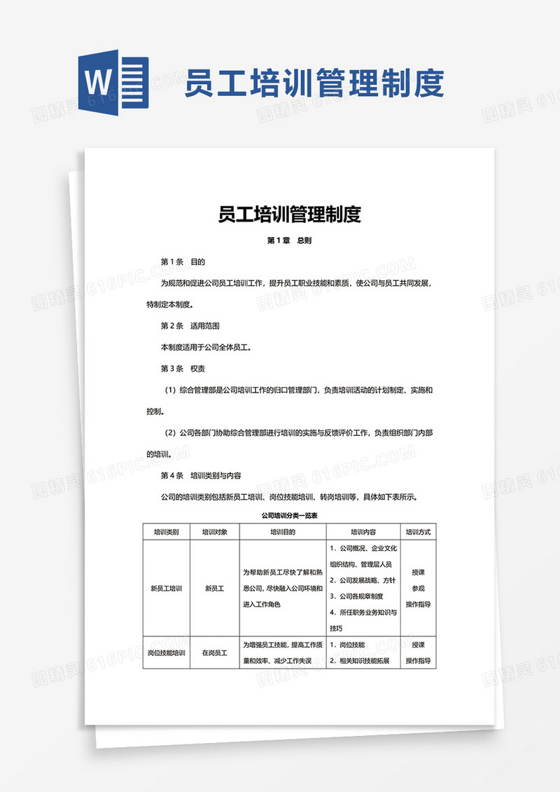 简洁实用员工培训管理制度word模板