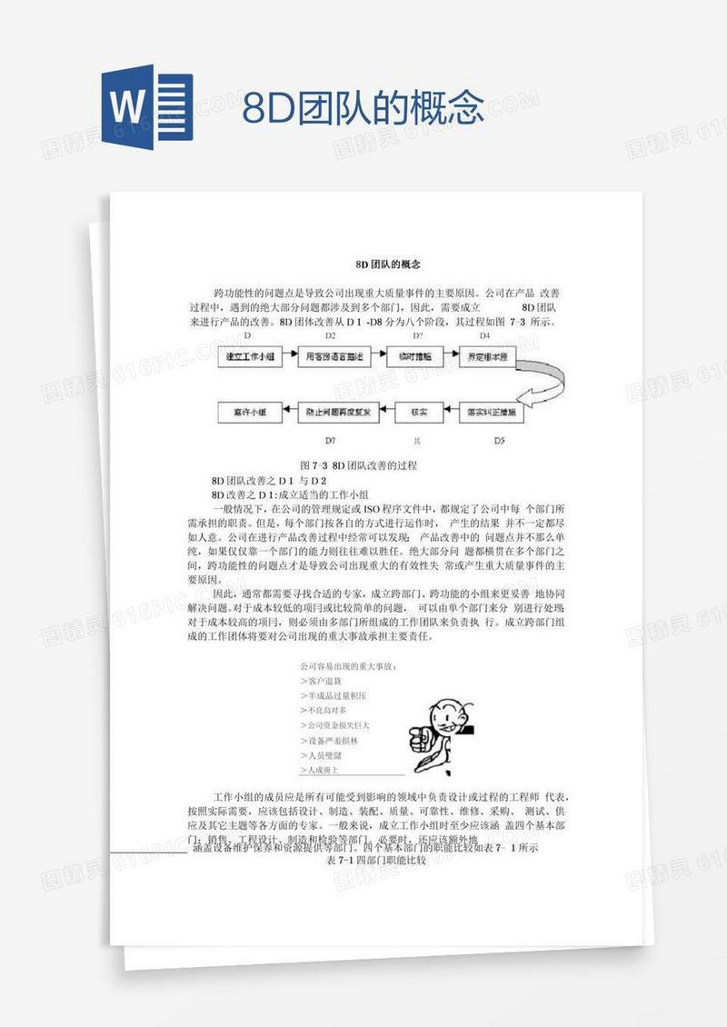 8D团队的概念