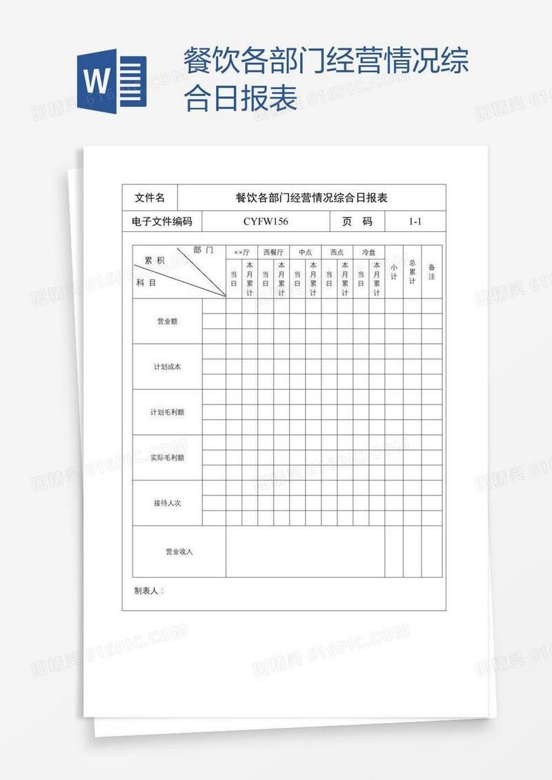 餐饮各部门经营情况综合日报表