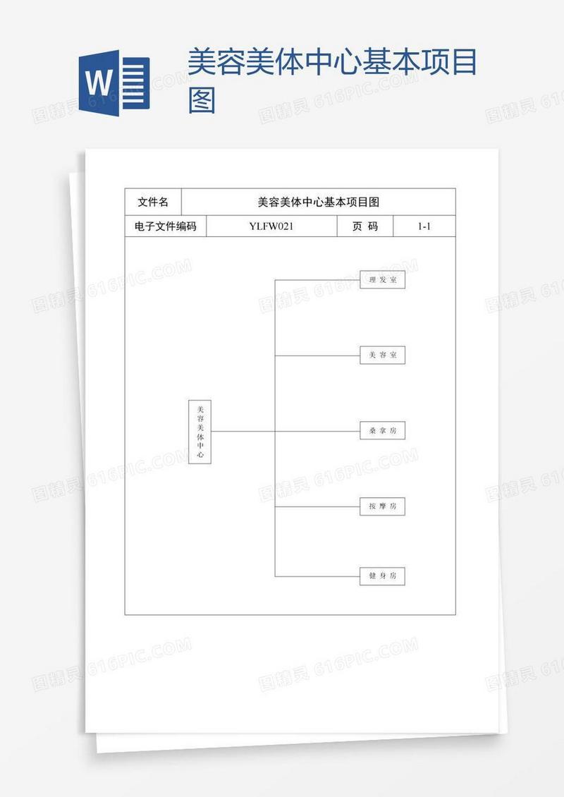 美容美体中心基本项目图