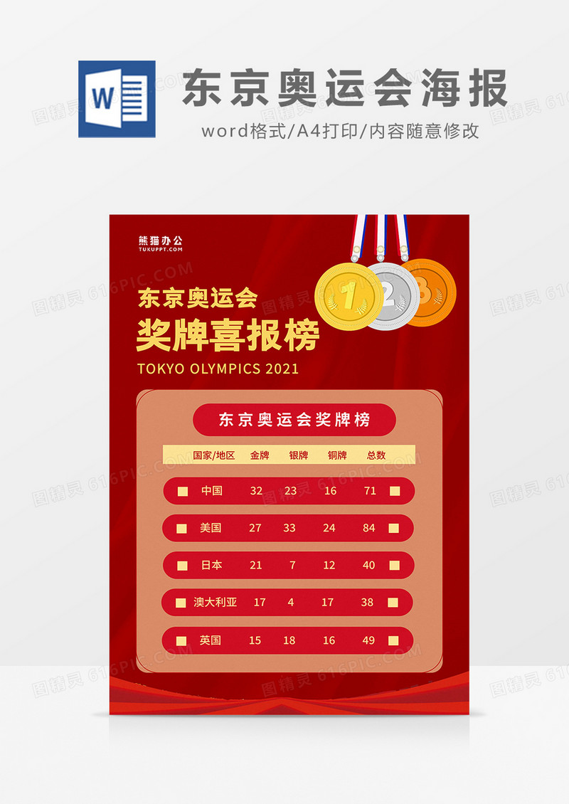 红色简约东京奥运会奖牌喜报榜海报word模板