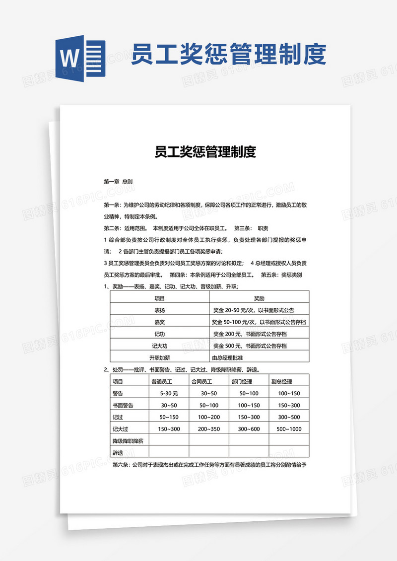 简洁实用员工奖惩管理制度word模板