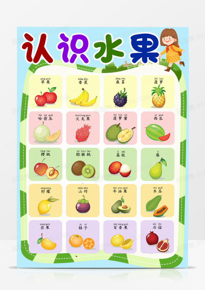 少儿卡通认识水果手抄报学前教育认知挂画线稿涂色