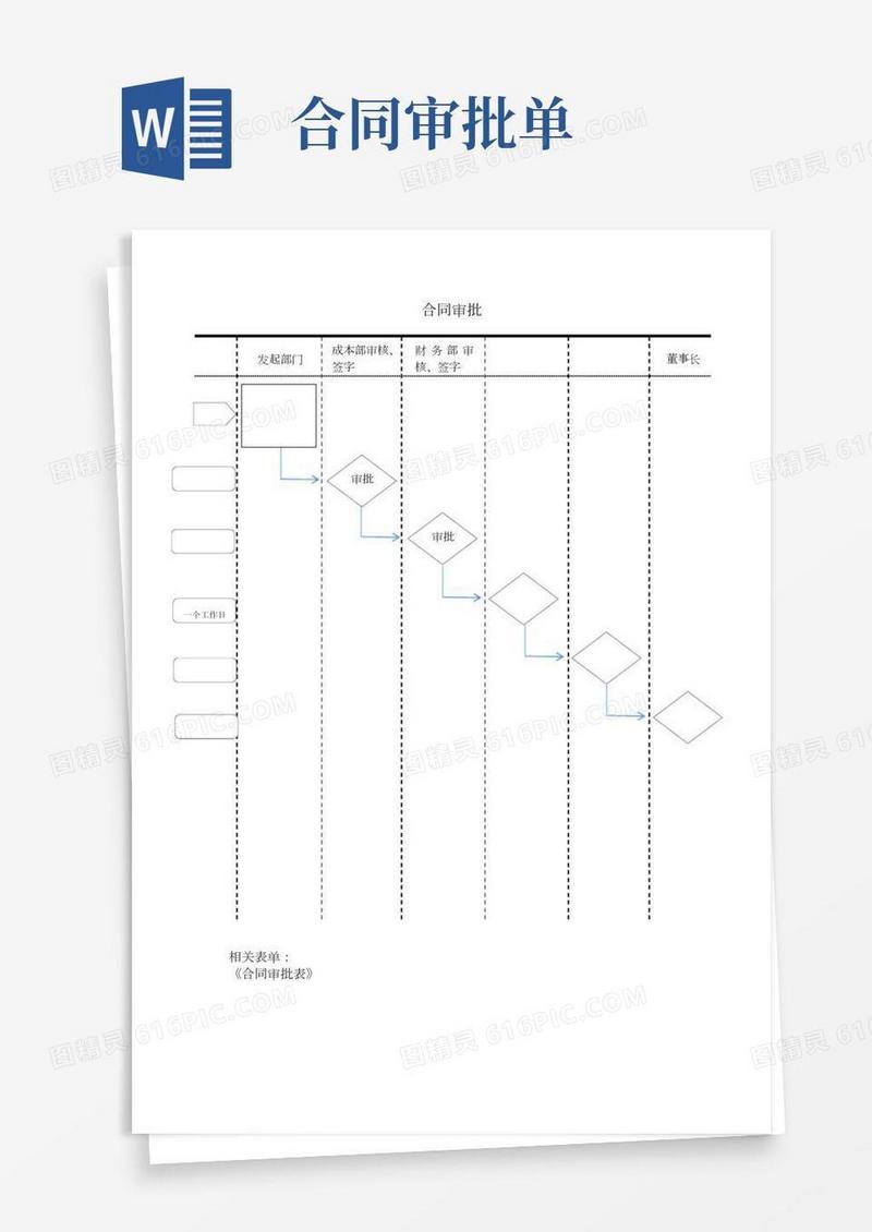 合同审批流程及表单