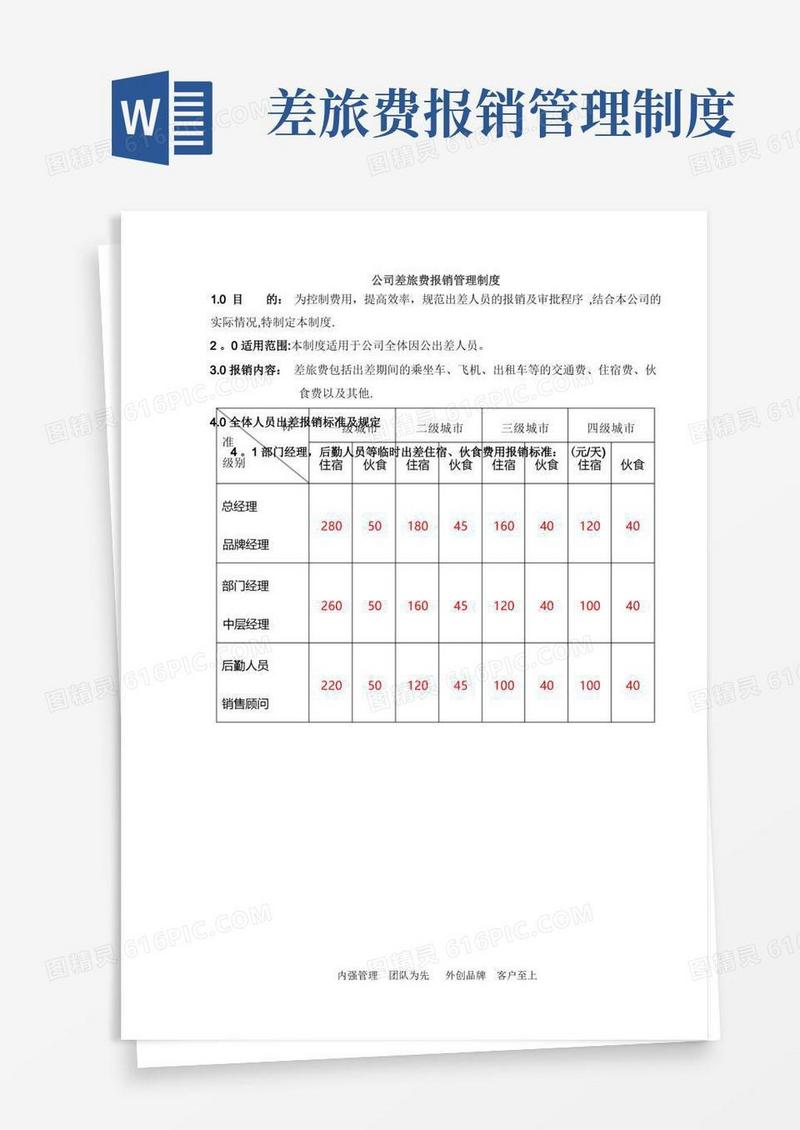 差旅费报销管理制度(1)