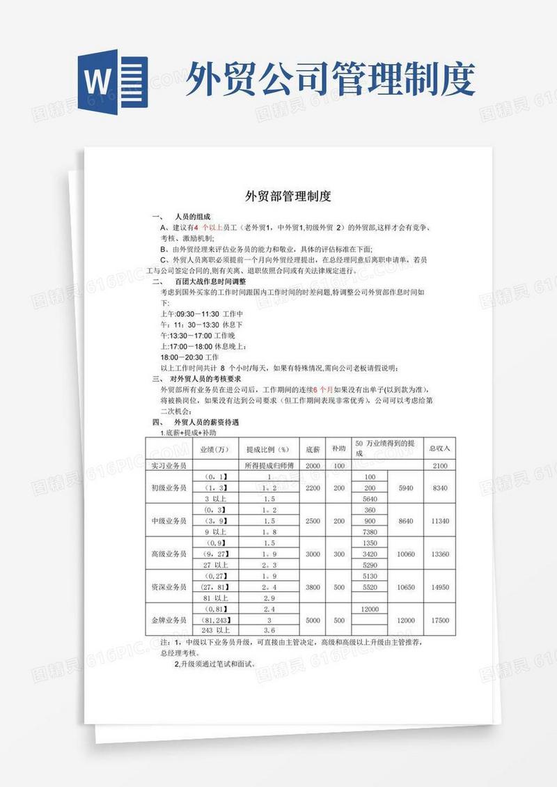 简易版外贸部门管理制度(1)