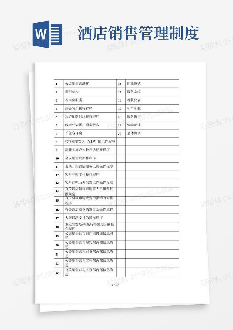 通用版酒店销售部工作制度流程