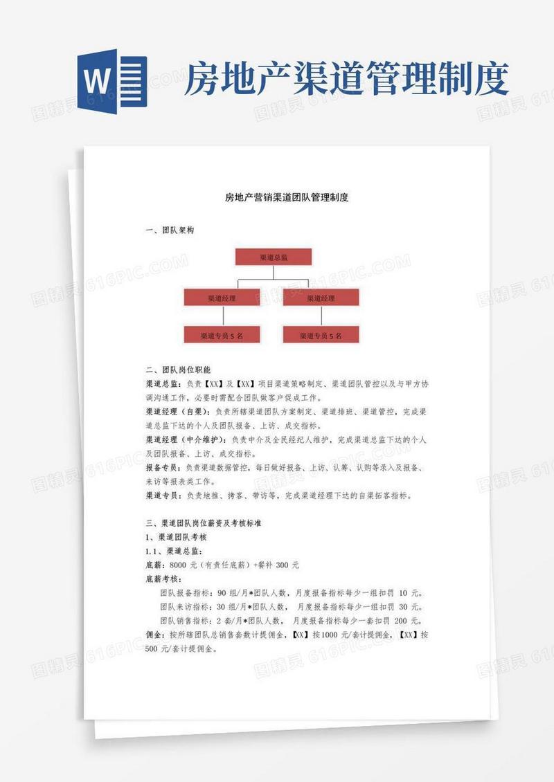 实用的房地产营销渠道团队管理制度