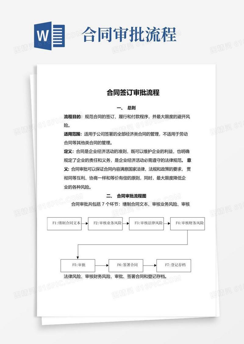 好用的合同签订审批流程