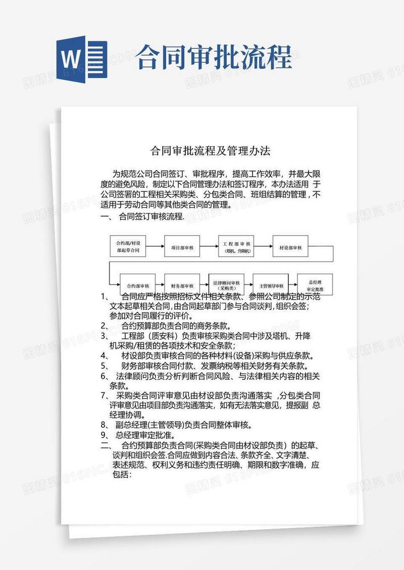 简易版合同评审流程及管理办法