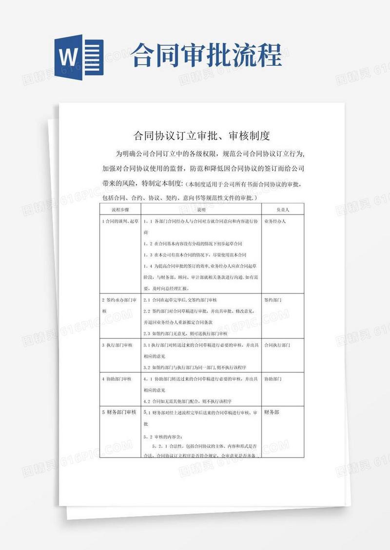 简易版合同订立、审批流程