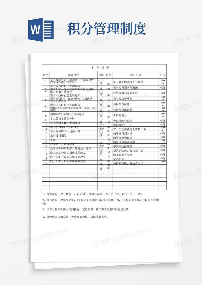 好用的孩子积分管理制度