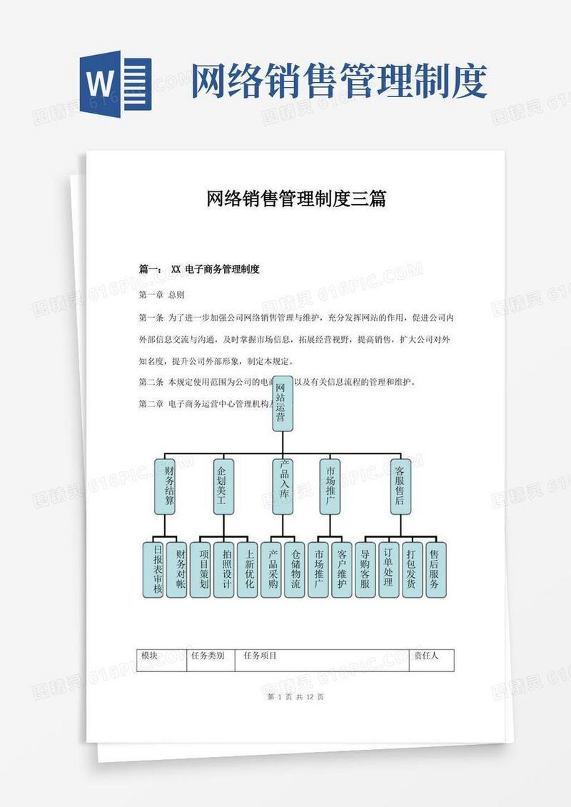 大气版网络销售管理制度三篇