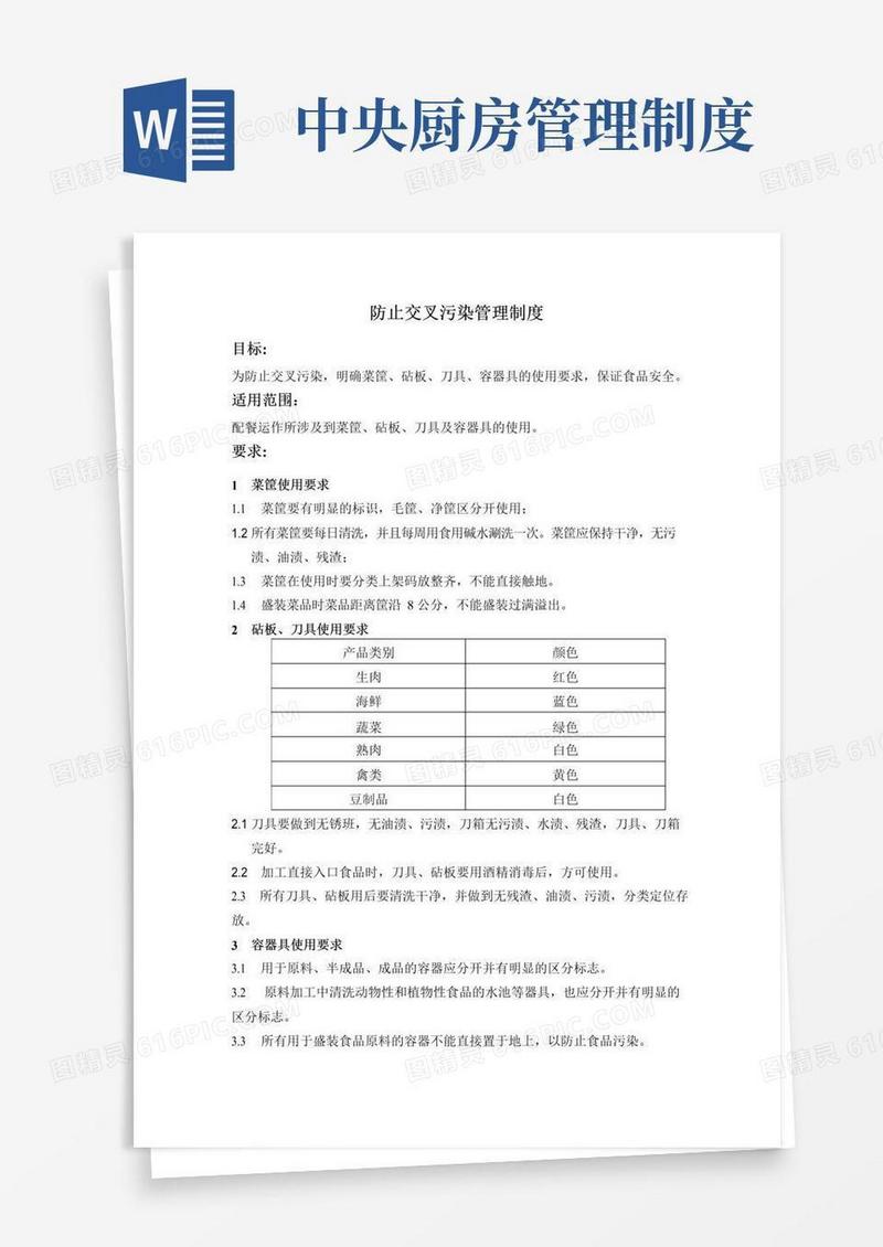 大气版中央厨房各项管理制度汇编