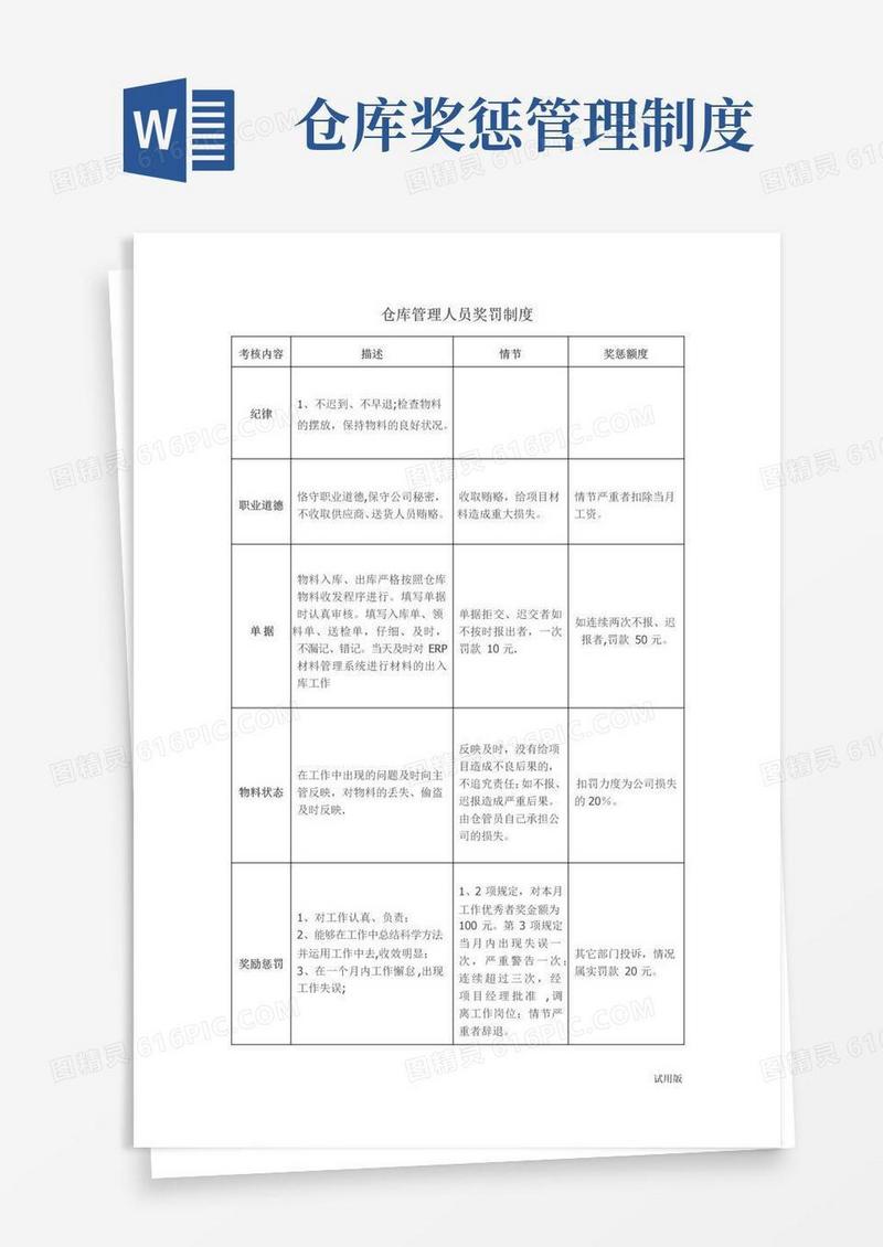 通用版仓库管理人员奖罚制度