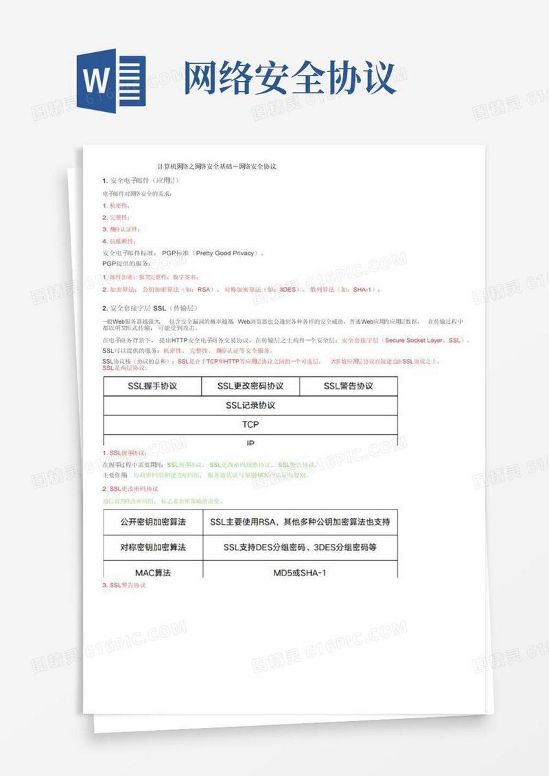 简易版计算机网络之网络安全基础－网络安全协议
