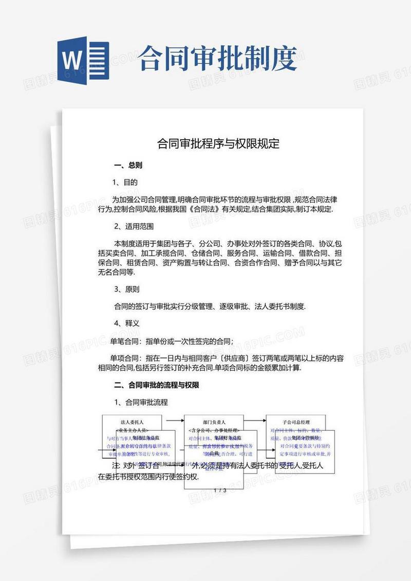 通用版合同审批流程及权限规定