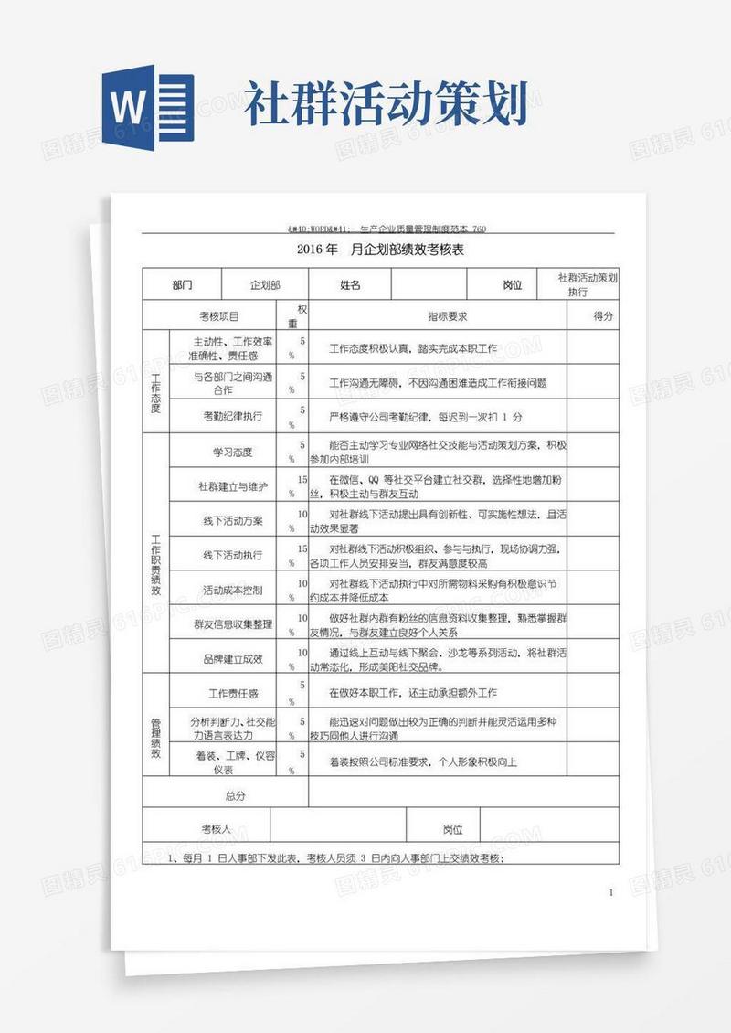 通用版社群活动策划执行绩效考核表