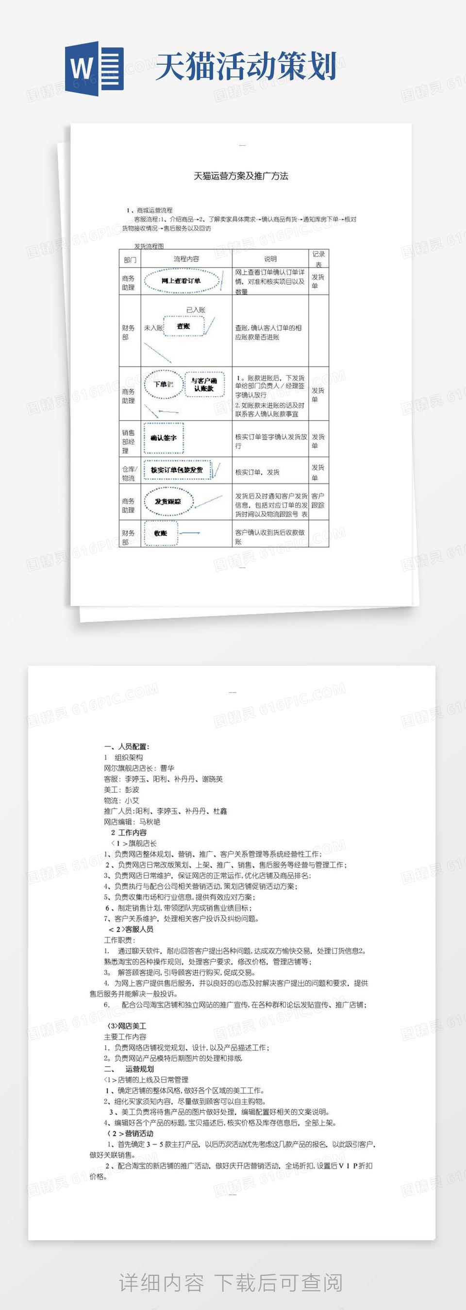 大气版天猫商城推广方案