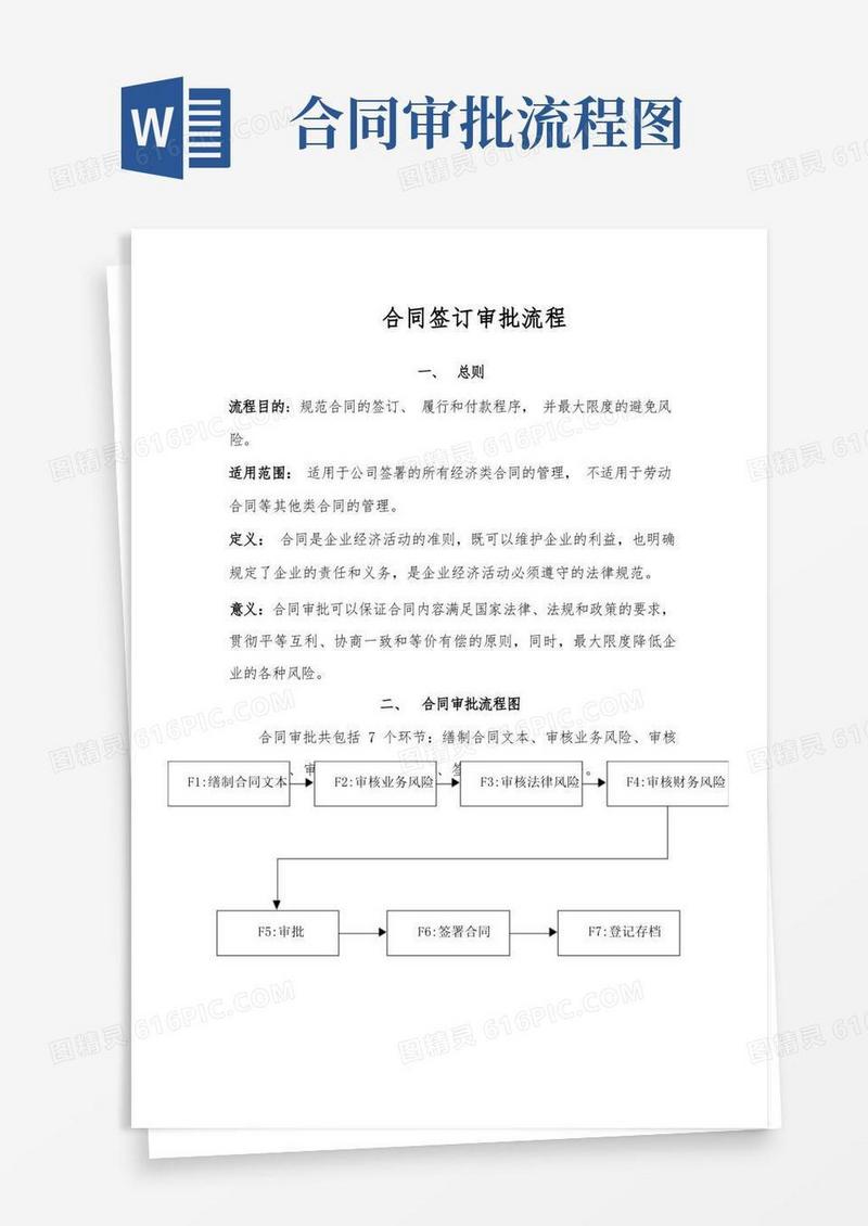 通用版合同签订审批流程