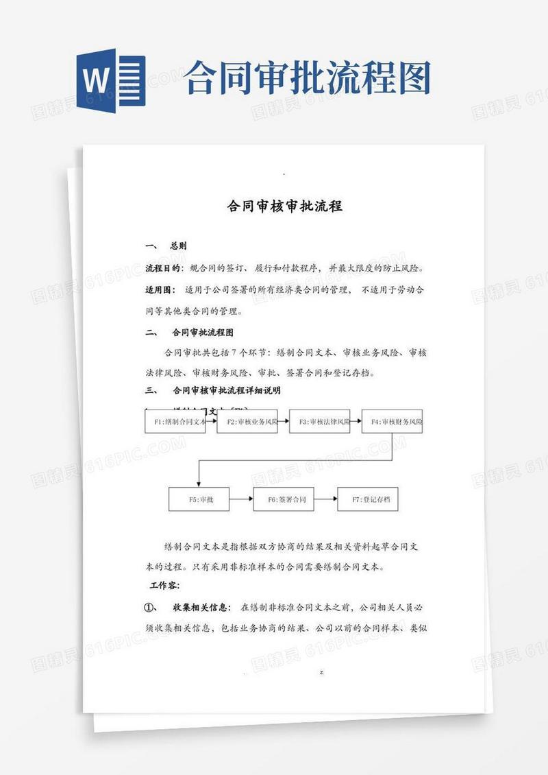 简易版合同审核审批流程