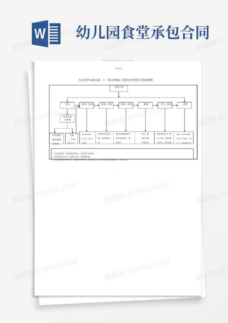 通用版幼儿园幼儿园食堂安全管理工作流程图