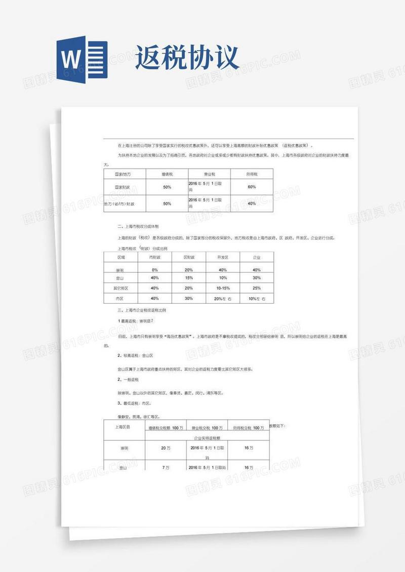 实用的上海企业返税政策全集