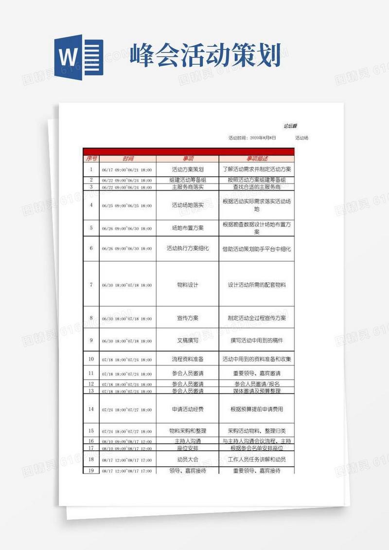 实用的论坛峰会、发布会活动策划流程表模板
