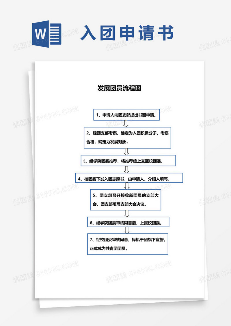 发展团员流程图word模板