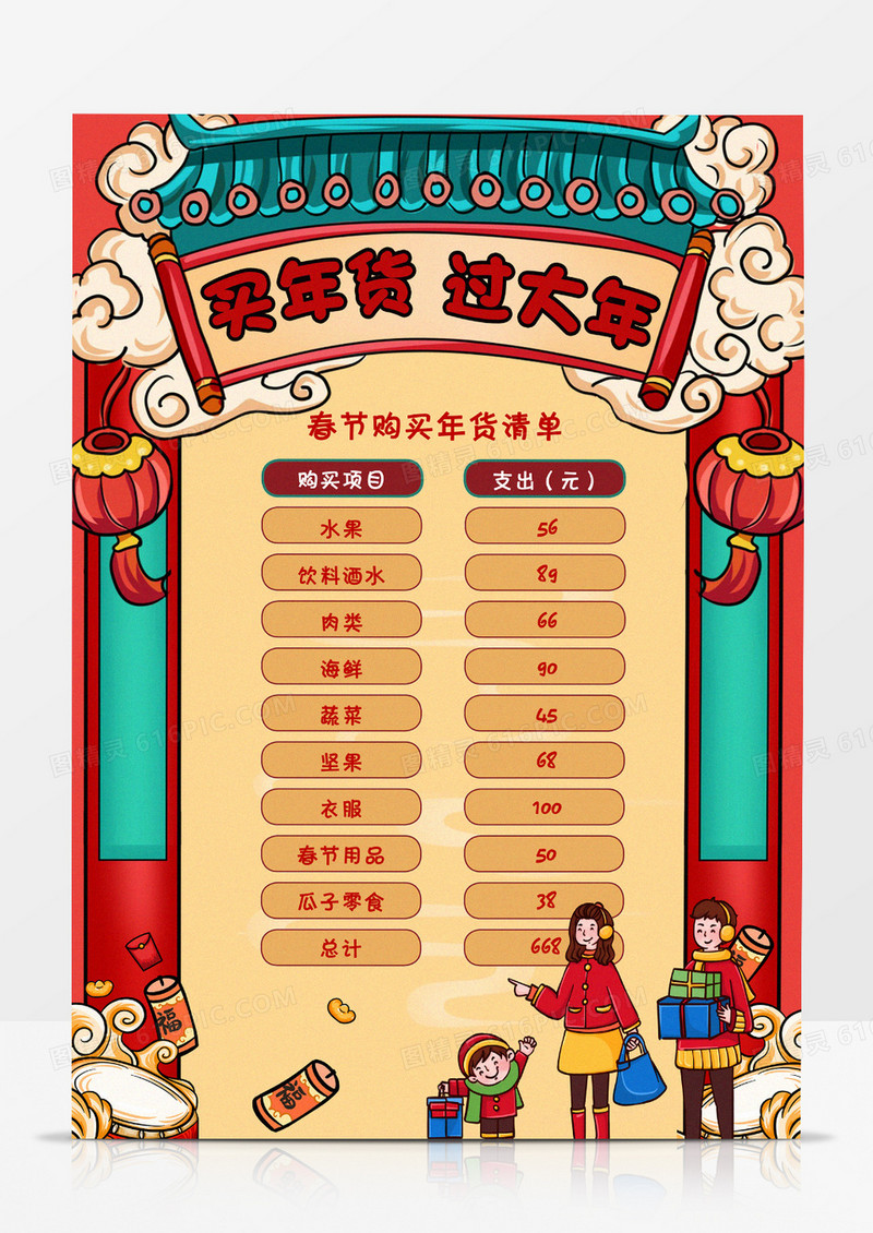 国潮买年货过大年小报年货购物清单统计表小报手抄报