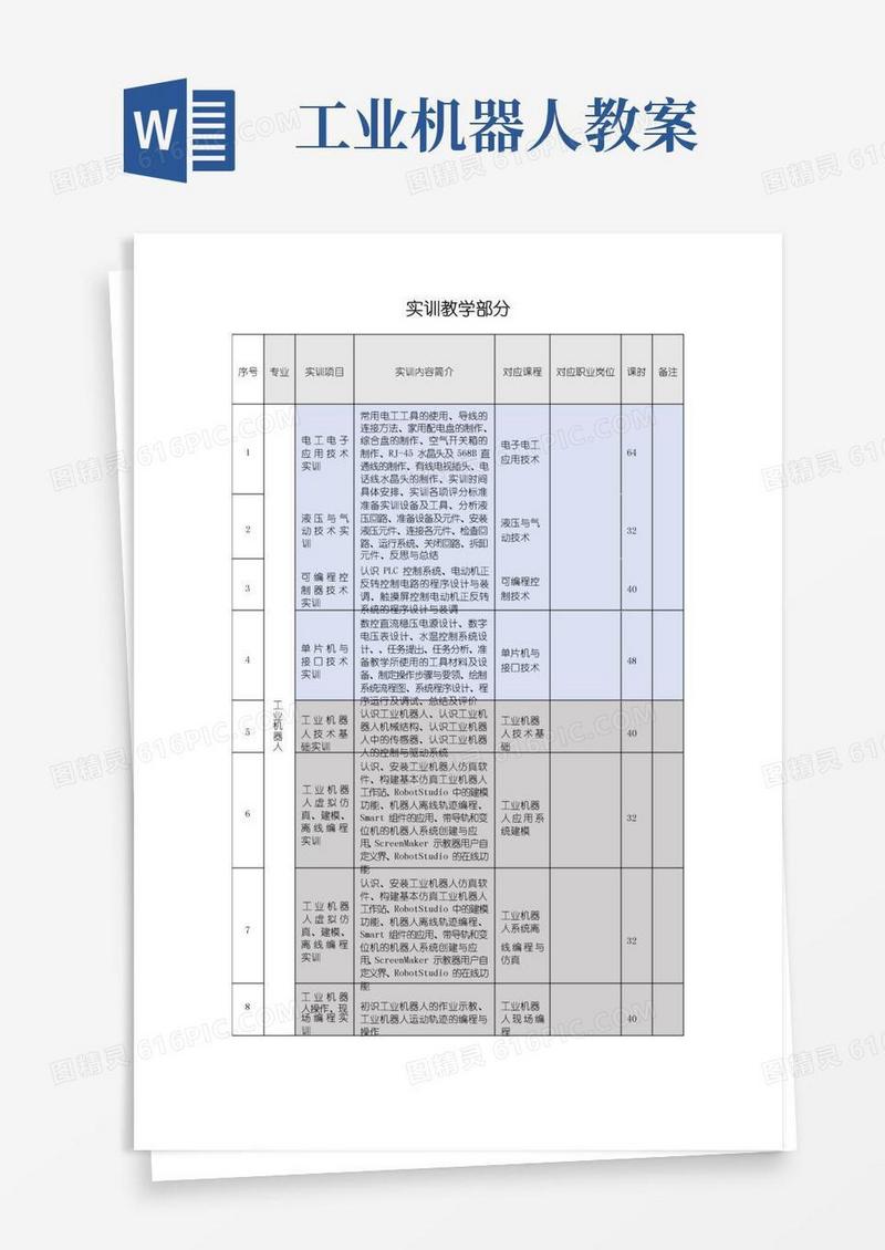 方便的工业机器人实训课程