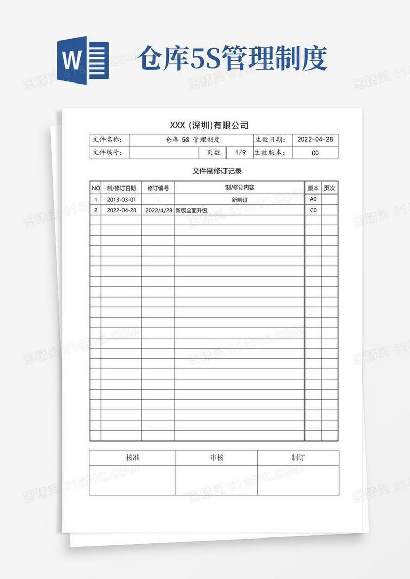 简洁的仓库5S管理制度(含表格)