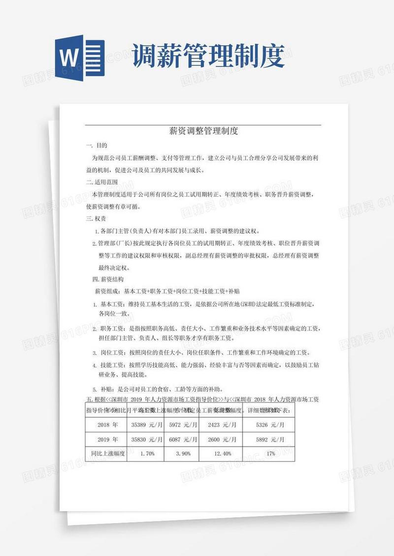 方便的薪酬调整管理制度