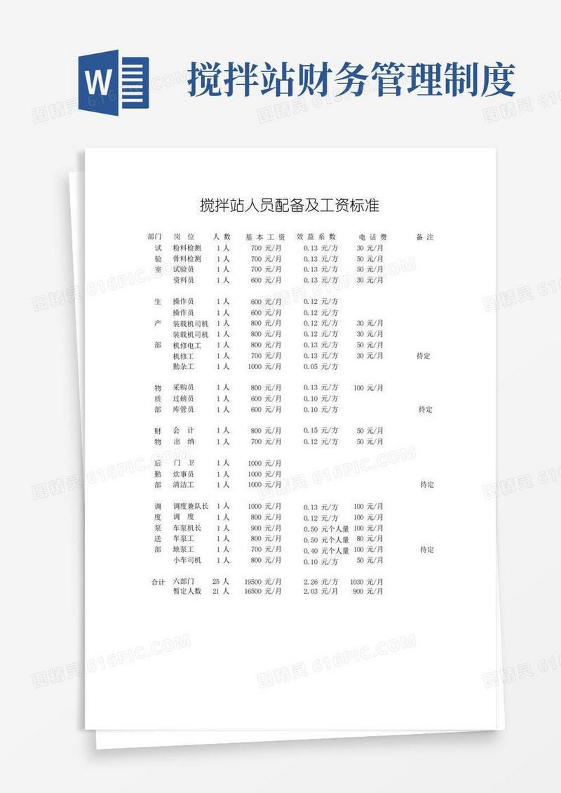 大气版（最新）搅拌站人员配备及工资标准