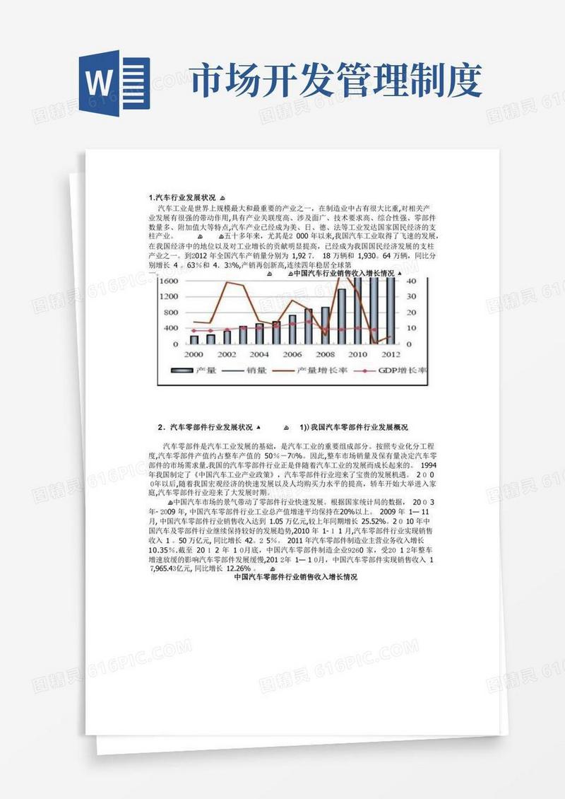 通用版汽车零部件生产企业配套市场开发、销售的管理制度