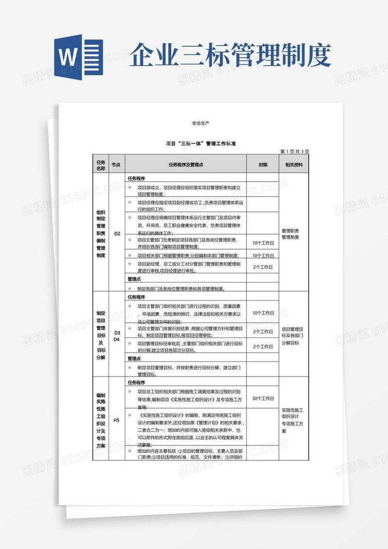 简易版三标一体管理工作标准安全管理台账安全生产规范化企业管理安全制度应急预案