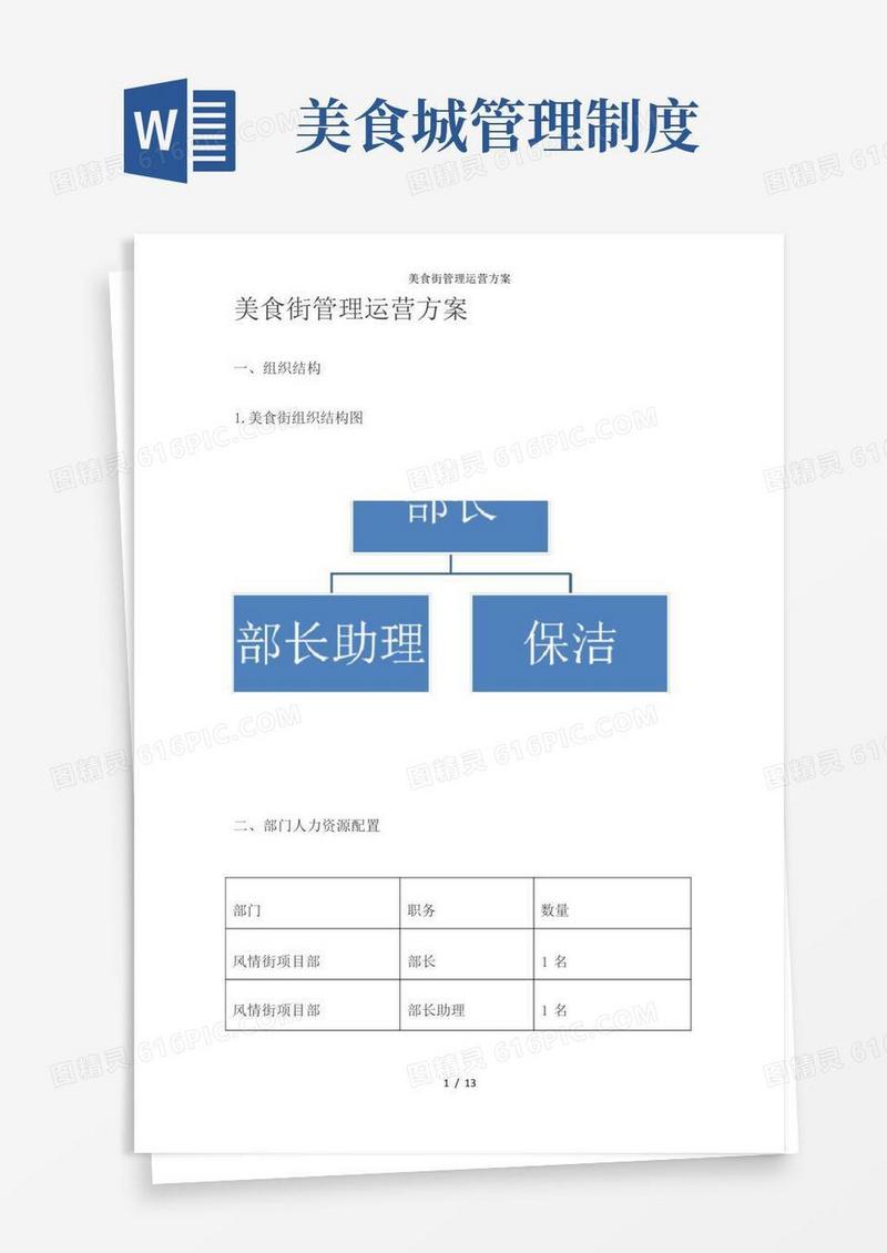 简洁的美食街管理运营方案