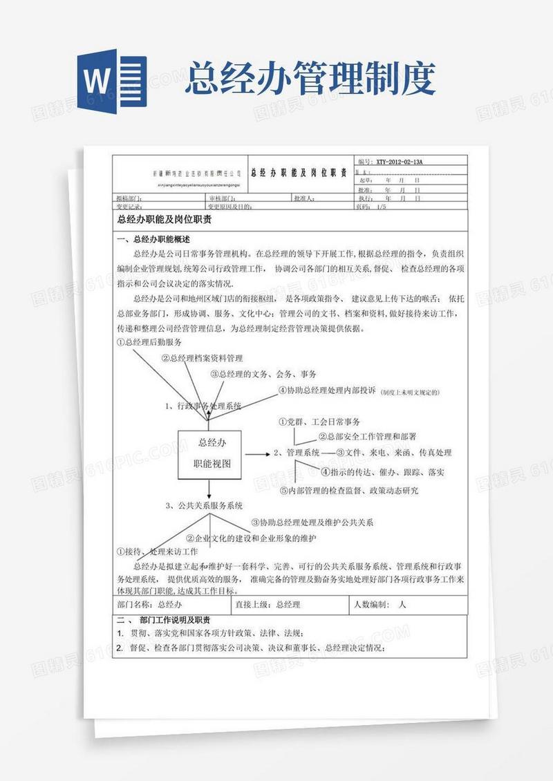 方便的总经办职能及岗位职责