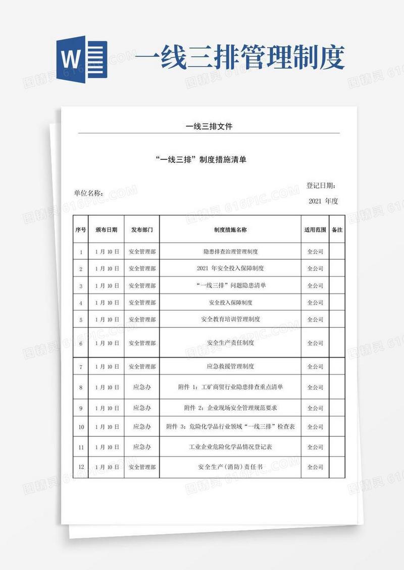 简洁的一线三排制度指导版竖版