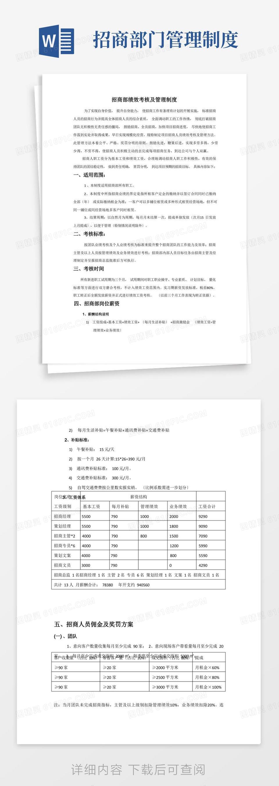 方便的招商部绩效考核及管理制度