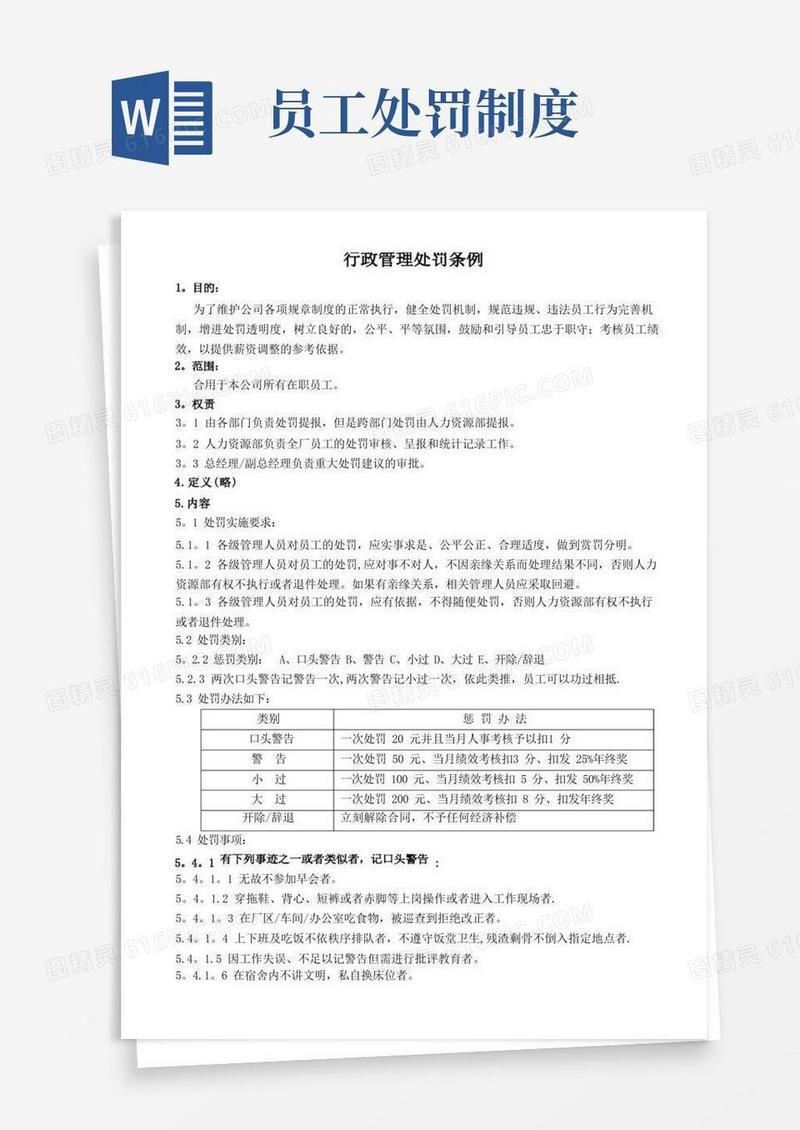 好用的员工处罚管理制度制度