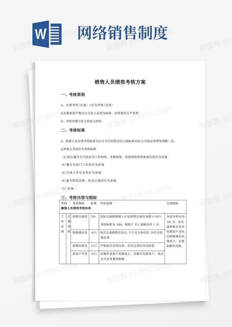 方便的网络销售绩效考核办法