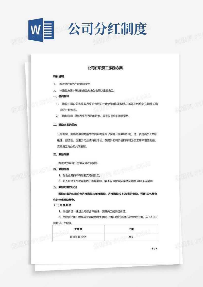 好用的公司分红激励制度