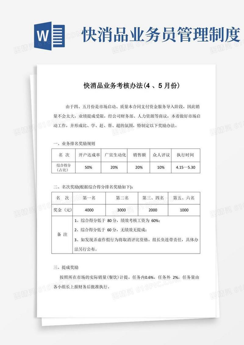 好用的企业管理资料范本-快消品业务员份考核办法