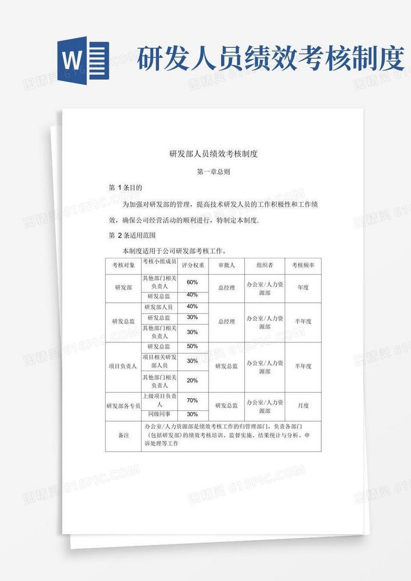 通用版研发部人员绩效考核制度